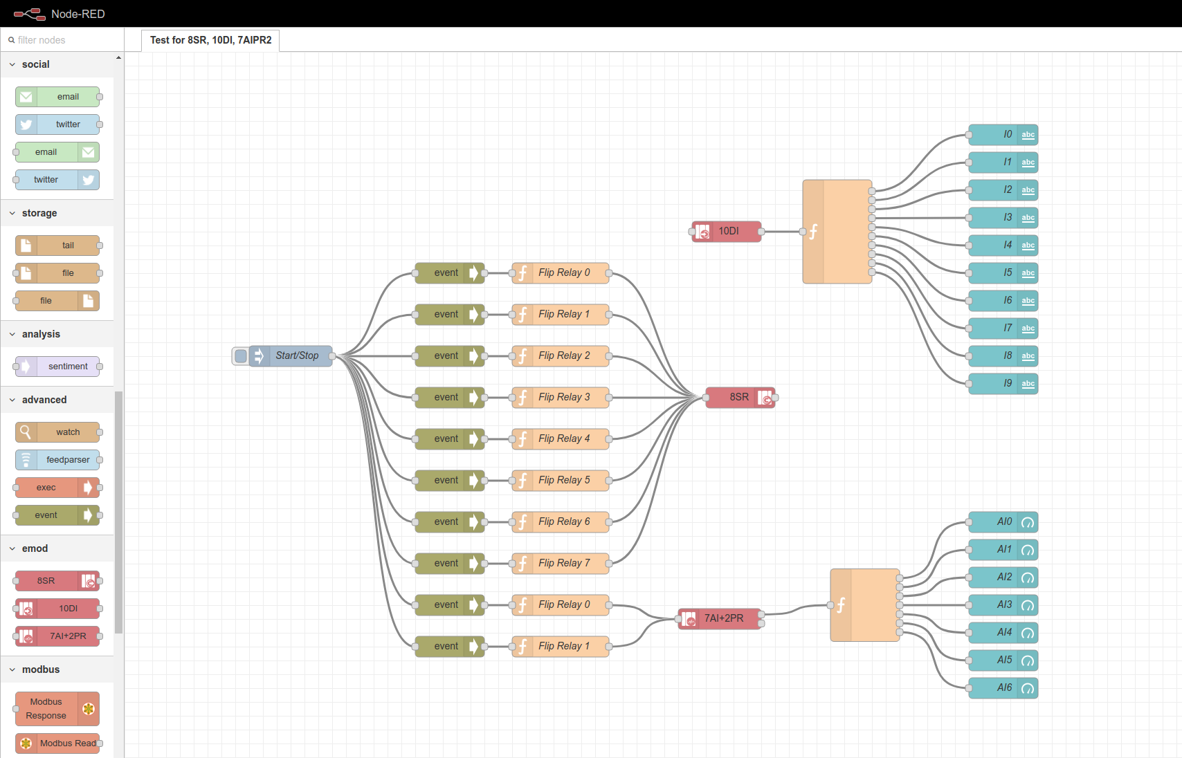 Node-RED eMOD eManager Nodes Digital Analog Input Output